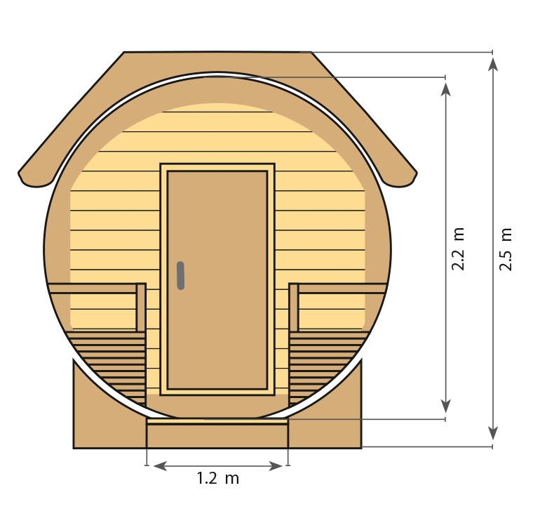 Fasssauna Alex DeLux – Bild 5