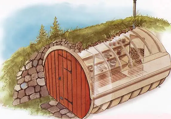 Schwedische Erdkeller aus stabilem, leichten GFK-Plast als Bausatz oder Fertigkeller
