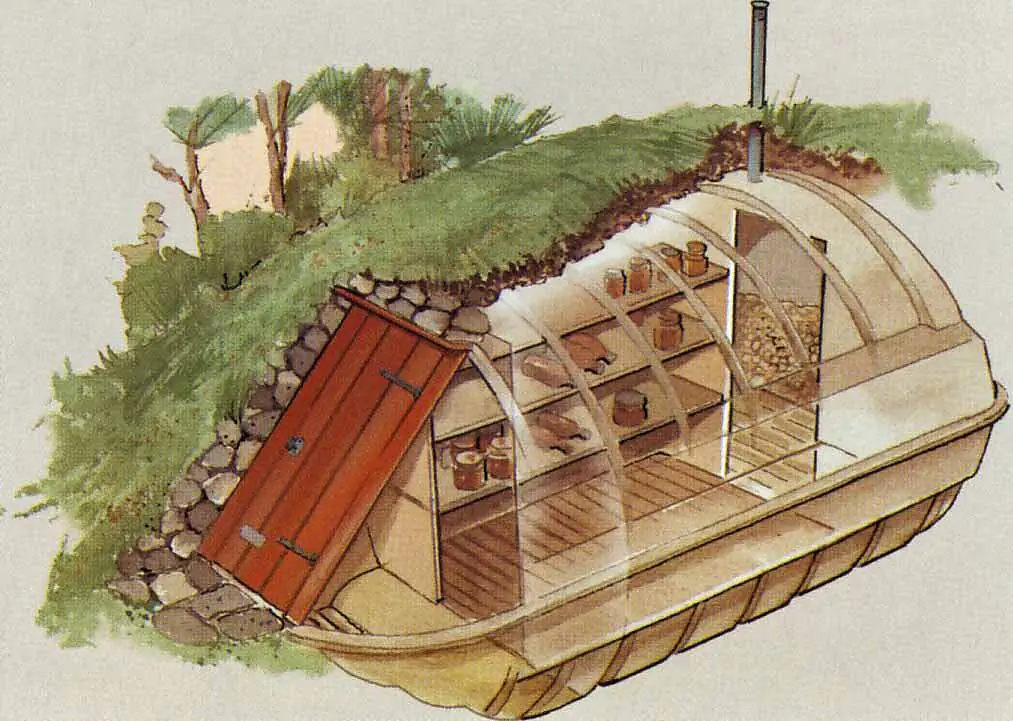 Schwedische Erdkeller aus stabilem, leichten GFK-Plast als Bausatz oder Fertigkeller